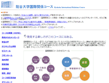 Tablet Screenshot of ir.ryukoku.ac.jp